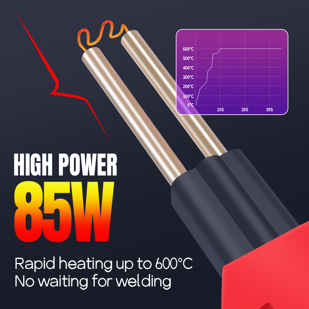 85W high power