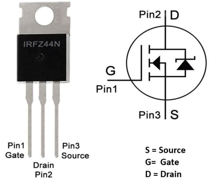 IRFZ44N_pin